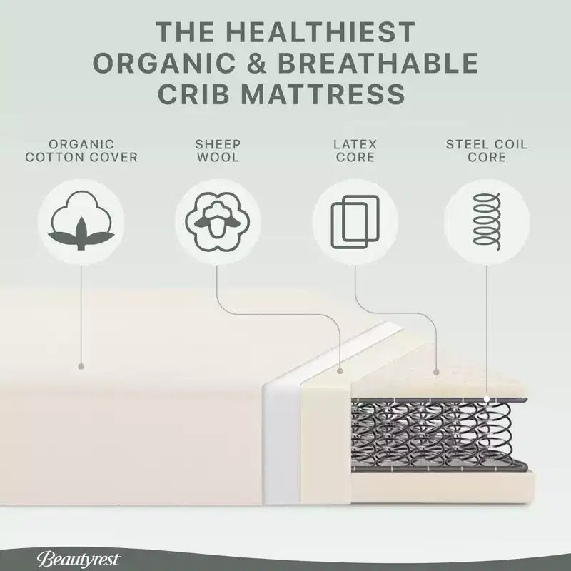 Matelas combiné berceau/enfant en bas âge
