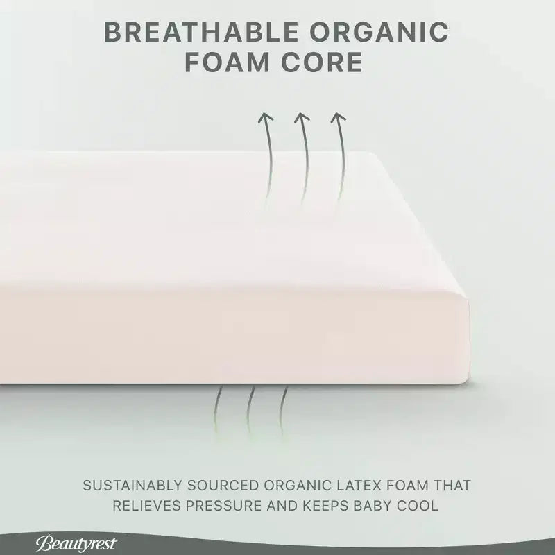 Matelas combiné berceau/enfant en bas âge