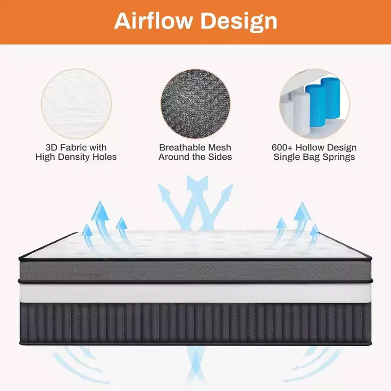 Matelas en mousse à mémoire de forme Queen Size