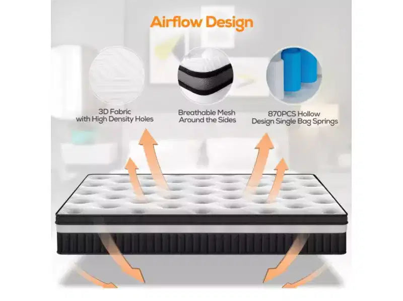 Matelas de fermeté moyenne